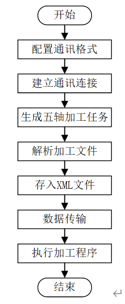 image-20230902164325741