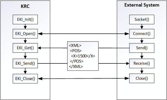 image-20230902164405227